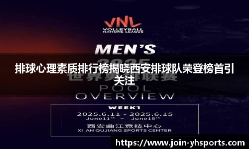 排球心理素质排行榜揭晓西安排球队荣登榜首引关注